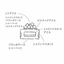 画像をギャラリービューアに読み込む, 【2023ご予約】本店限定 シャインマスカットとココナッツのアイスケーキ［本店限定20個］
